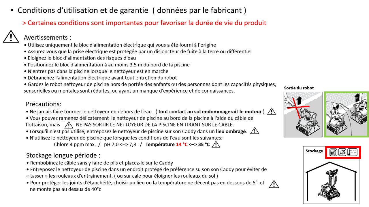 condition utilisation 1